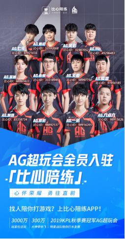 效果已显得