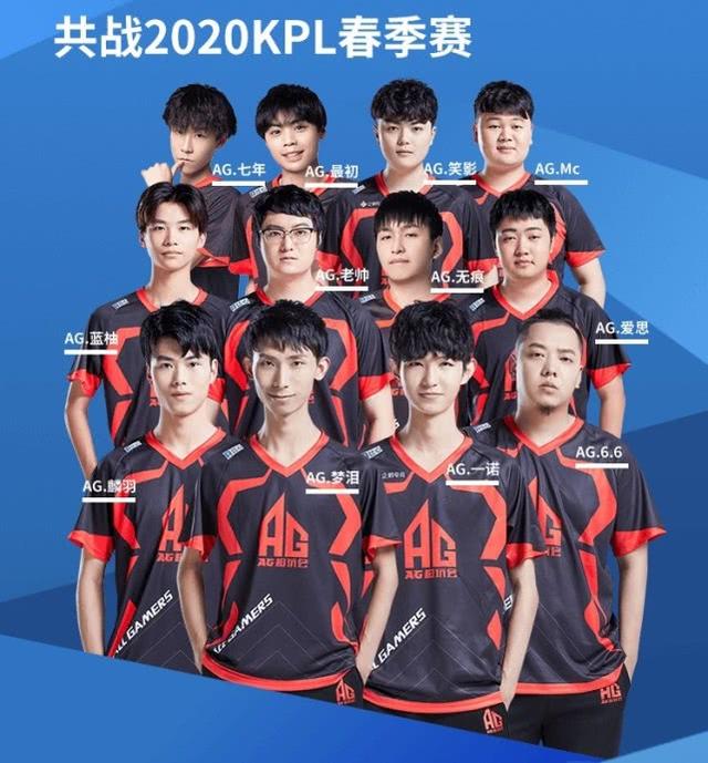 行动效率受